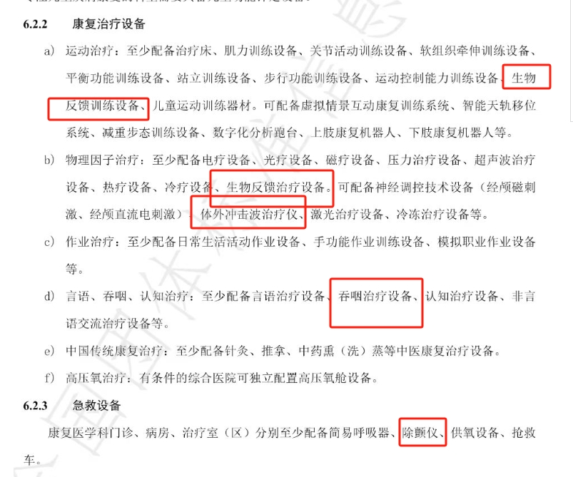 AED除颤仪、冲击波治疗仪、生物反馈治疗仪