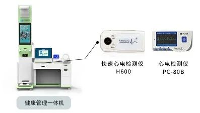 乐普心电检测仪集成解决方案